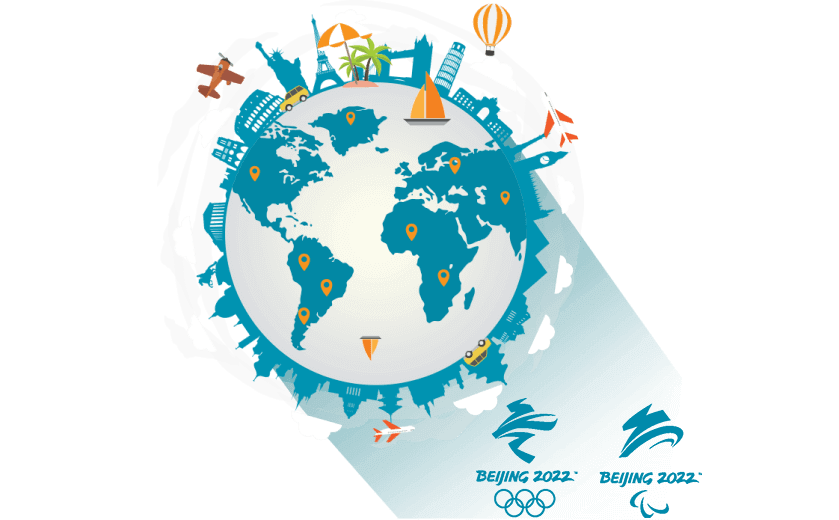 在斯洛文尼亚连接到中国的软件 - 小猴翻翻